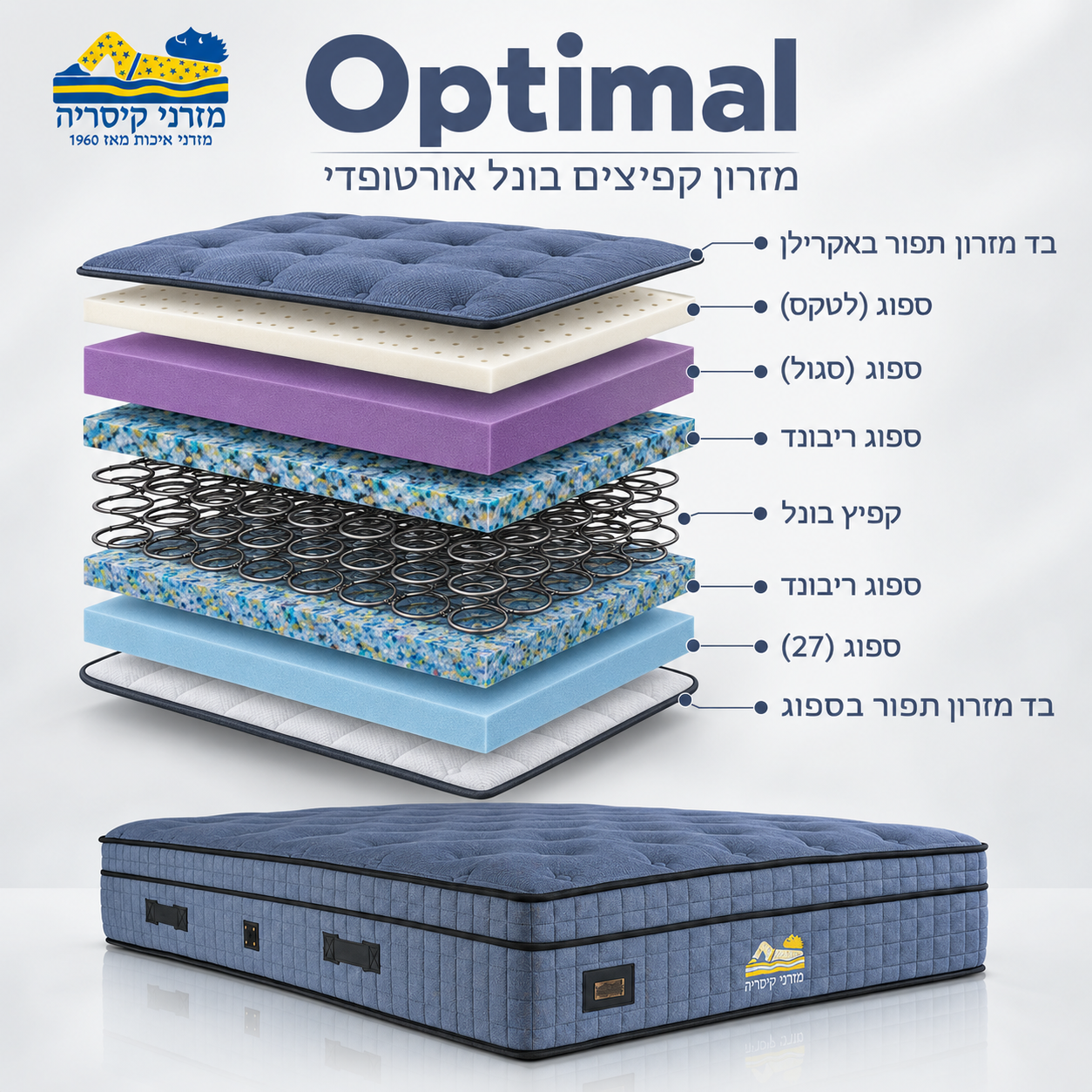 מזרן AMERICAN CROWN OPTIMAL 31 – לטקס וקפיצי Bonnell