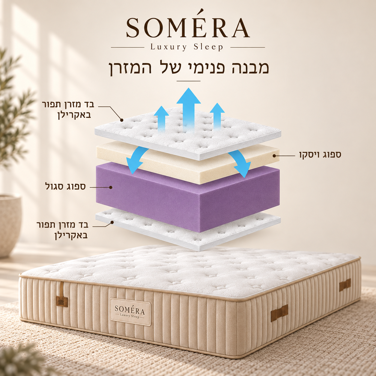 מזרן AMERICAN CROWN ULTRA 29 – ויסקו ללא קפיצים