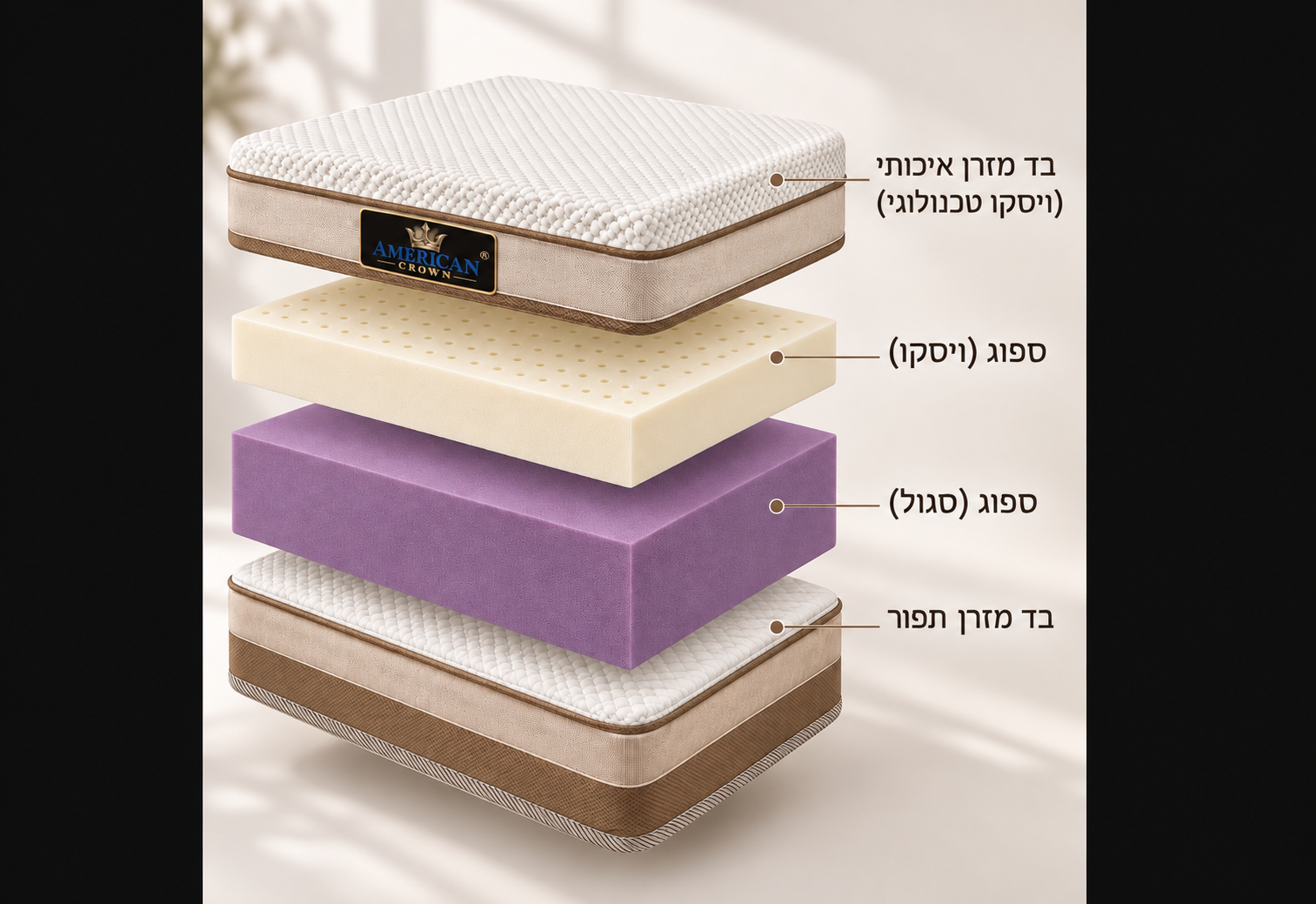 מזרן AMERICAN CROWN LION 29 – ויסקו ללא קפיצים