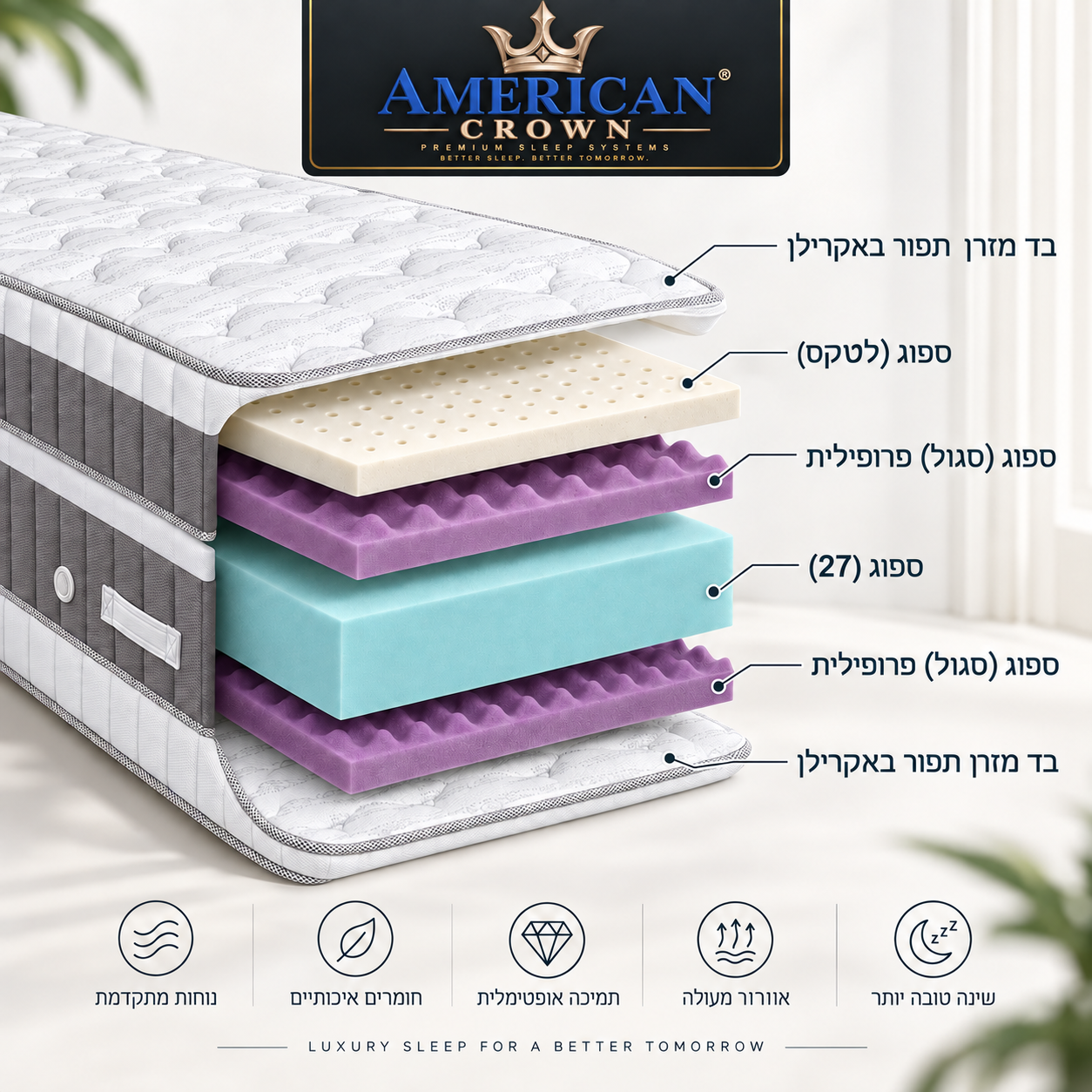 מזרן AMERICAN CROWN GRAND 28 – לטקס טבעי ללא קפיצים