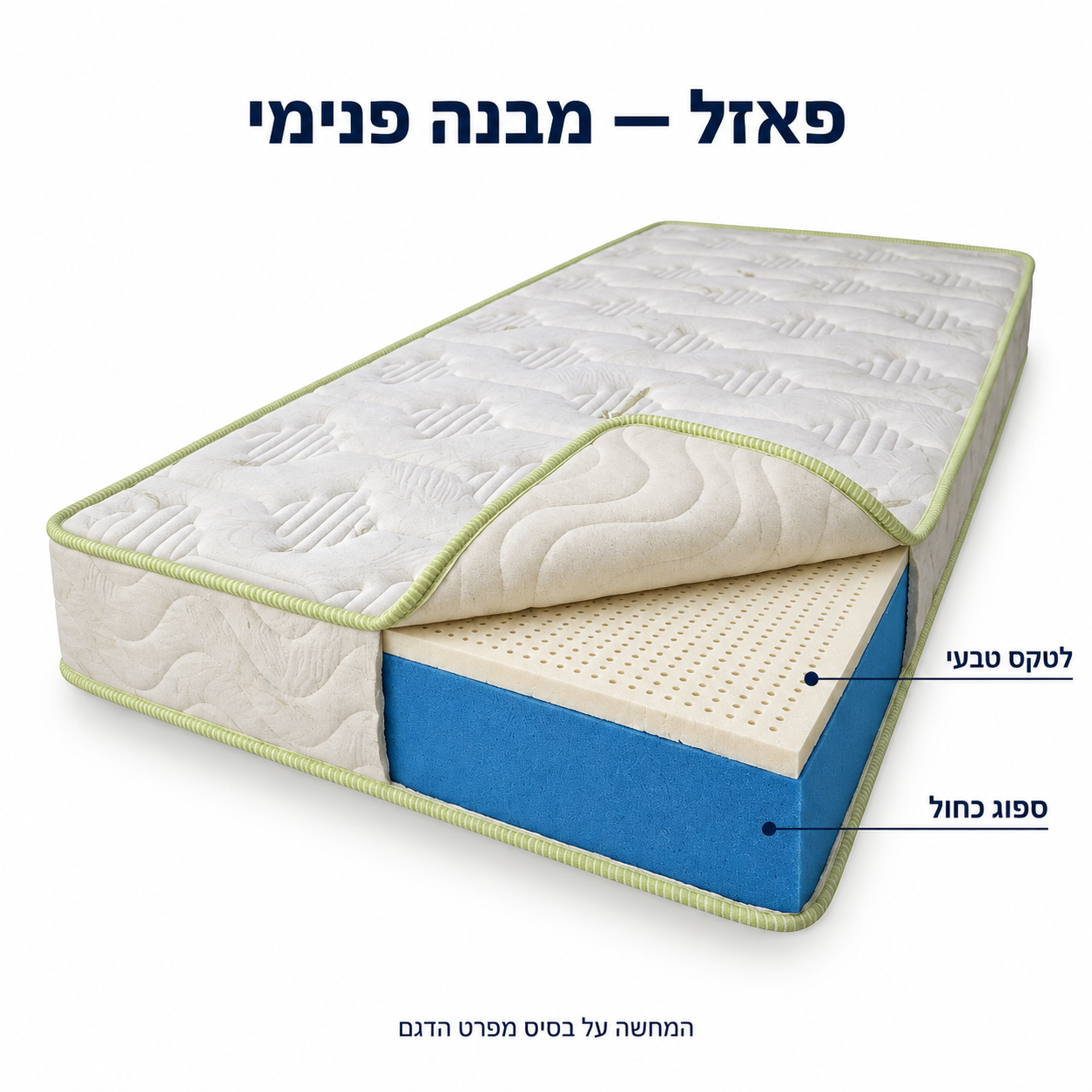 מבנה פנימי של מזרן פאזל: שכבת לטקס טבעי מעל בסיס ספוג כחול